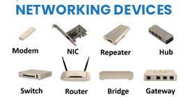 Networking Devices 